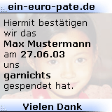 Mustergrafik